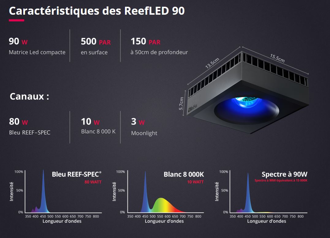 RED SEA ReefLED 160S- Eclairage LED pour aquarium